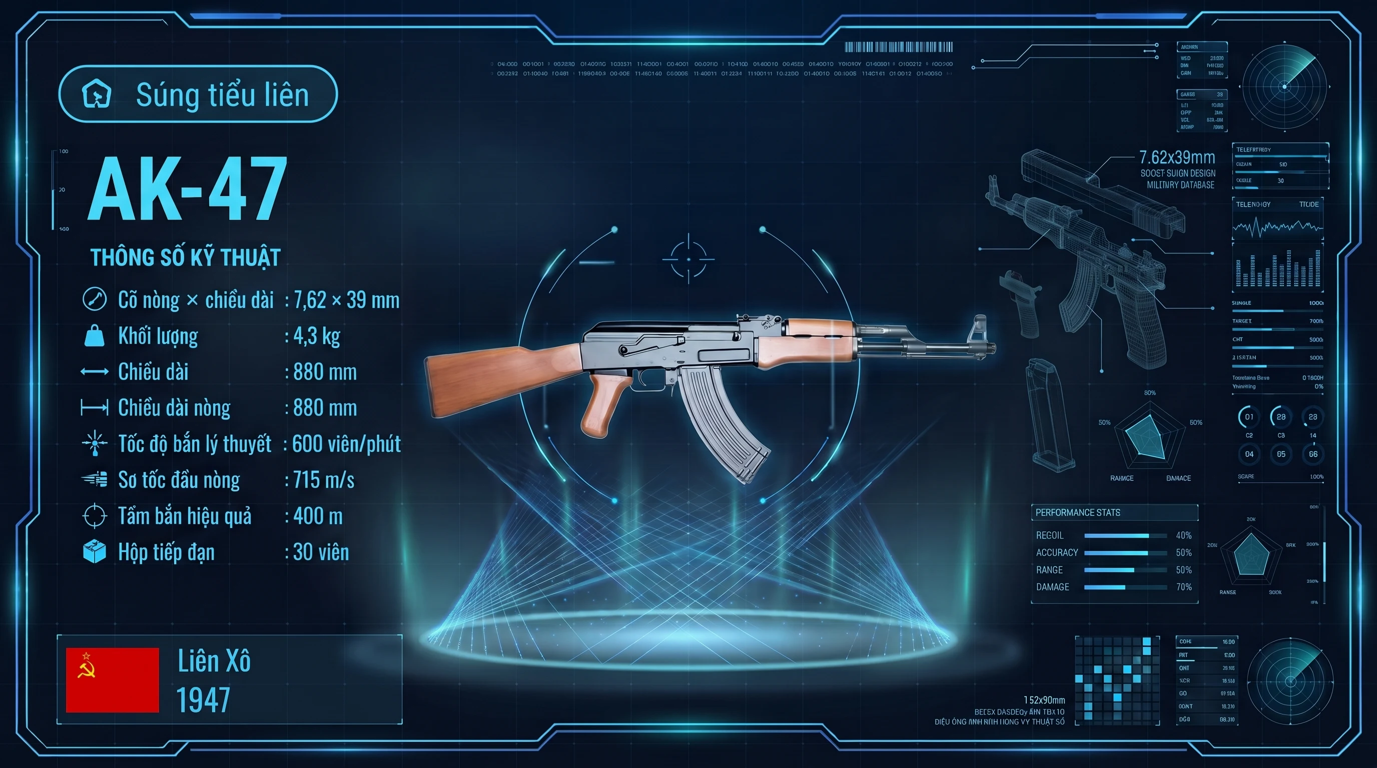 AK-47