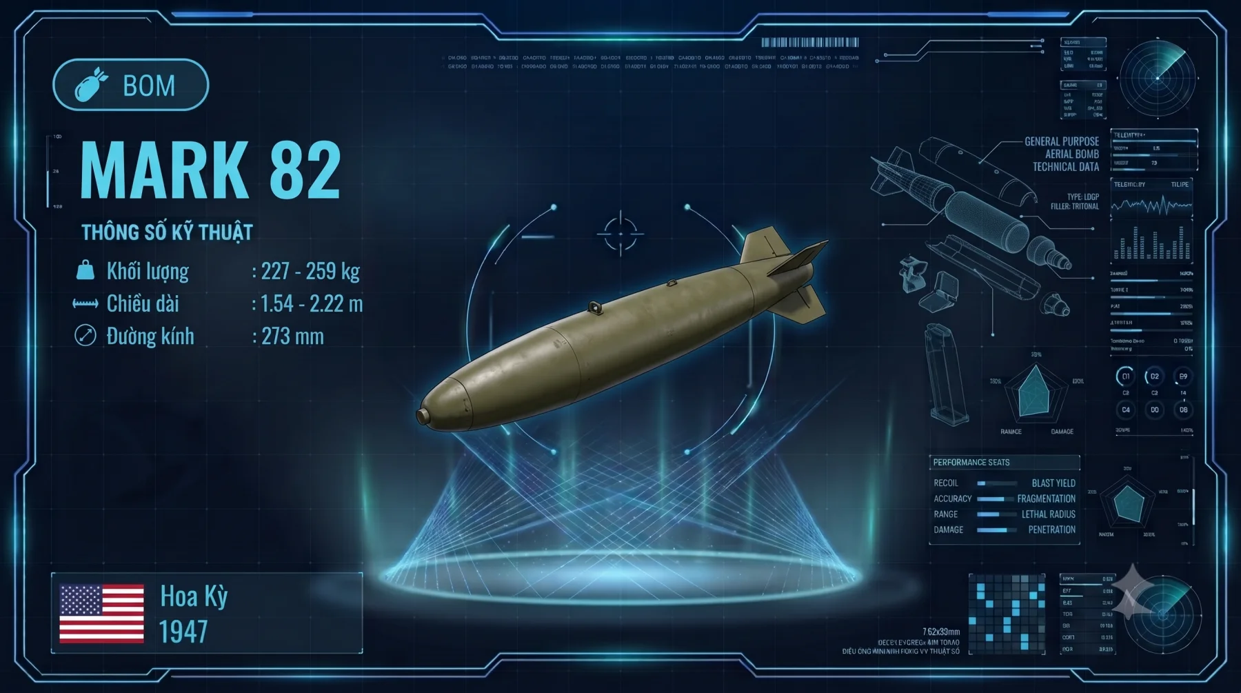 Bom Mk 82