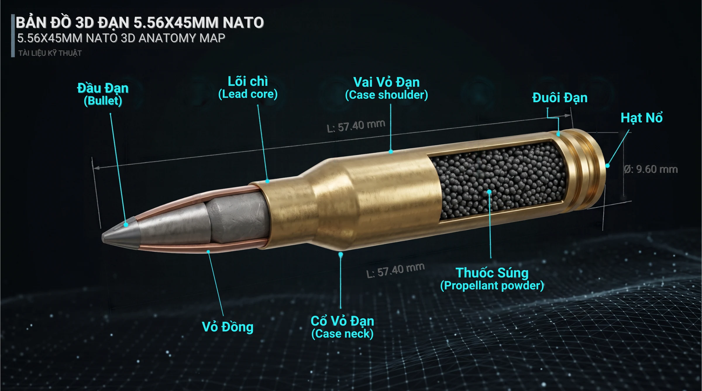 Đạn 5,56×45 mm NATO
