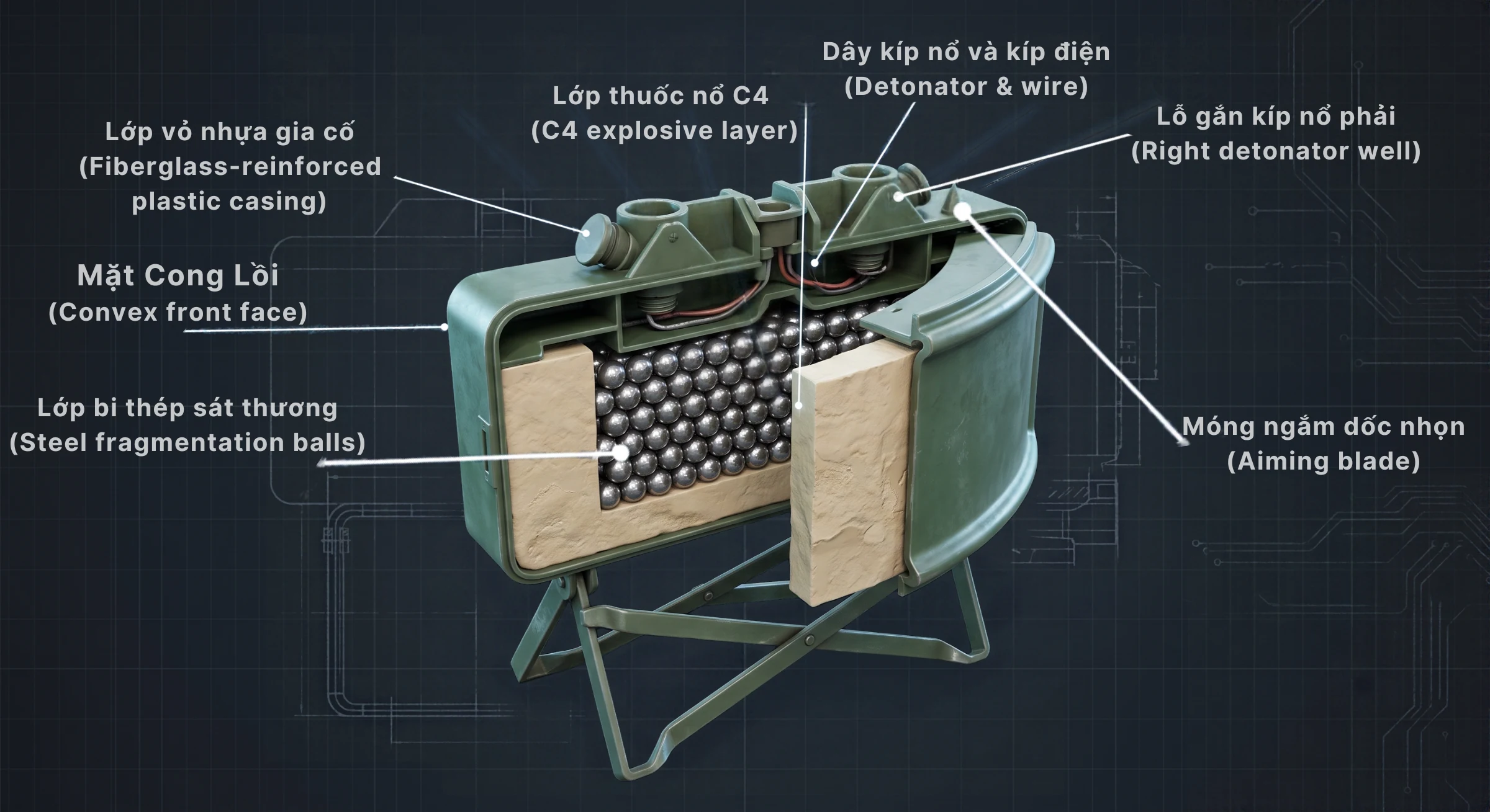 M18A1 Claymore